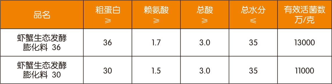 湖北虾饲料厂家